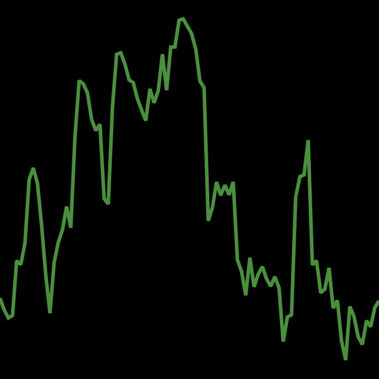 inscription 39443cb399cdfb07fd0c0c9cfb8dcfba4c0827b5a0f3ecbbbb93b4b4529685d3i0